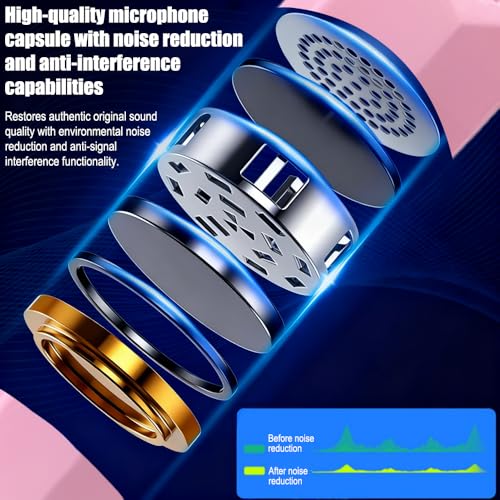 3.5 mm Jack Computer Microphone, Plug &Play Desktop Omnidirectional Condenser PC Laptop Mic, Ideal for Recording, Gaming, Streaming, Podcast Microphone, Pink