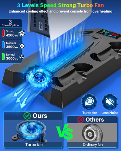PS5/PS5 Slim/PS5 Pro Stand and Cooling Station with Dual Controller Charging Station for PlayStation 5 Console, PS5 Accessories Incl. Controller Charger, Cooling Fan, Headset Holder, 3 USB Hub, Black - color: Black