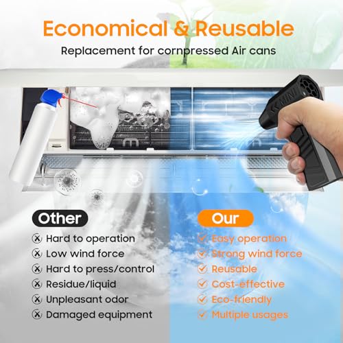 Compressed Air Duster, 3-Gear Mini Blower, Rechargeable, Cordless | 130,000RPM, Electric, Dust Blower, Air Blower, Fast Charging, Pc, Keyboard, Car, Home, Black, 5 Nozzles, 0.48 lb Lightweight