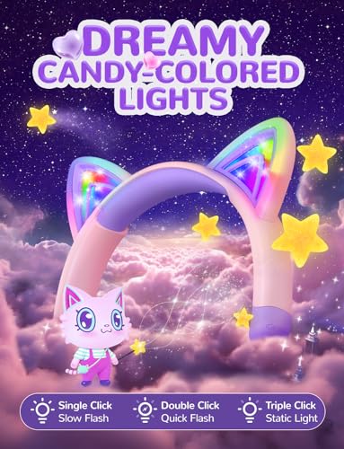 iClever Kids Bluetooth Headphones for Girls, LED Cat Ear Travel Gift | SafeSound Tech3.0, 60H Playtime, Bluetooth 5.3, USB C Charging, AUX Cable, Toddler Kids Headphones Wireless for Tablet PC - color: Peach Pink-Wireless