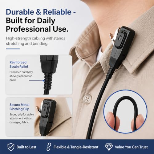 Walkie Talkie Earpiece with PTT Mic Compatible with Motorola CP200D CP100D R2 CP200 CP185 BPR40 CLS1410 CLS1110 RMU2040 RMU2080D Two Way Radio, 2 Pin D Shape Headset (D Shape Earpiece 5Pcs)