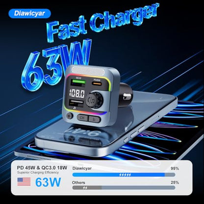 63W FM Transmitter Bluetooth Car Adapter, Wireless FM Bluetooth Transmitter | [PD 45W & QC3.0] Fast Charge, Deep Bass Player, Hands-Free Calling, Blue - color: Blue