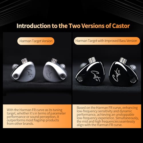 KZ Castor IEM Earphones Wired Earbuds,2DD Tuning Adjustable in Ear Monitor Headphones Dual-Driver Supper Bass Wired Headphones, Harman Target Version Monitor Headphones - color: Silver, style: with Mic