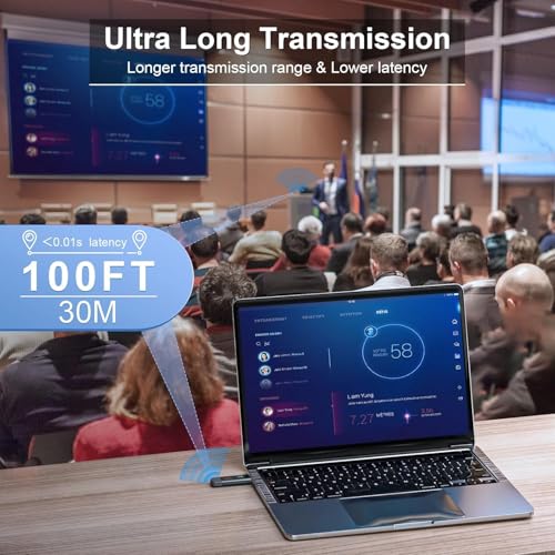 Wireless HDMI Transmitter and Receiver, 120M/400FT, 5.8G+2.4G Dual-Band | LDS Antenna and Low Latency, Video and Audio to TV/Monitor/Projector, Plug and Play, 1080P Output, 4K Decode, Mirror & Extend - color: Green