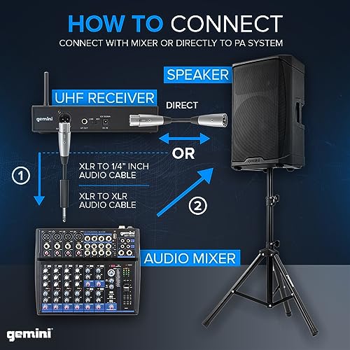 Gemini UHF Wireless Headset & Lavalier Mic System, 240 ft (UHF-6100HL) | UHF headset & lavalier mic, 512-537.5 MHz selectable - auto SYNC pairing - LCD display - balanced XLR & 1/4" outputs, 1U rack - style: Single Wireless Headset Mic System