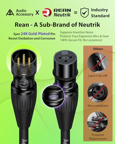 6.6ft 2 Pack XLR Cables, Gold Plated Connectors from Rean-Neutrik Sub Brand, Kevlar-Reinforced Nylon Braided Mic Cable, OFC Shielded XLR Microphone Cable for Shure, Rode, Samson, Focusrite, Cloud etc | Neutrik REAN Gold-Pin Connector, Kevlar-Reinforced He