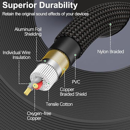 HOSONGIN 3.5mm TRS to Dual XLR Female Cable 6FT, Braided Stereo Audio Splitter for Podcast, DSLR Camera, Mic, Mixer, Interface – Durable Nylon, Noise-Free, Left/Right Channel Adapter Cord