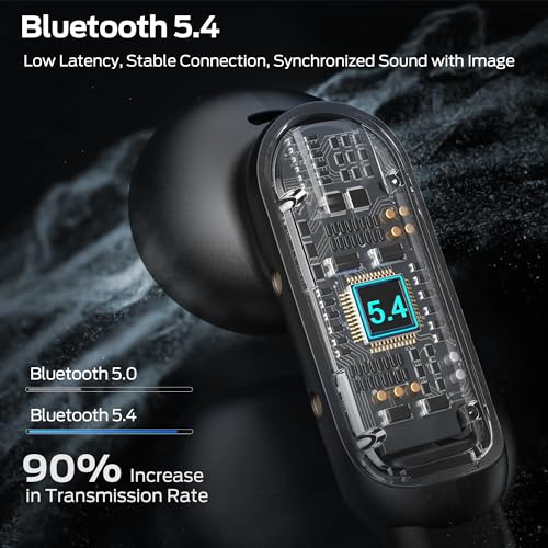 Monster Open AC601 Bluetooth Earbuds, Crystal Clear Call, USB-C Charging, Bluetooth 5.4 Open Earphones with ENC, IPX5 Waterproof Wireless Clip-on Earbuds, 32H Playtime Ear Buds (Black)
