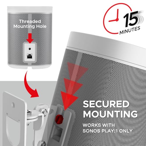 Sound Bass Play 1 Wall Mount, White, Single (1pc) Adjustable Tilt & Swivel | Compatible with Sonos Play:1 Only, Adjustable Swivel & Tilt Mechanism,Includes All Mounting Fixings - color: White