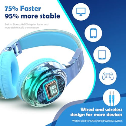 QearFun Kids Bluetooth Headphones, 60H Playtime, 74/85/94dB Volume Limit | For school, tablet, travel, kids wireless headphones feature HD mic, fast charging, foldable design, boys girls, wired mode - color: Blue