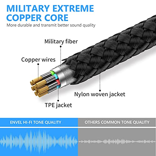 3.5mm Female to USB Male Adapter, Built-in Chip Aux to USB Sound Card | External Stereo Sound Card for PS4/PS5/PC/Laptop, Headphone Adapter with Built-in Chip TRRS 4-Pole Mic-Supported - color: Senior Black