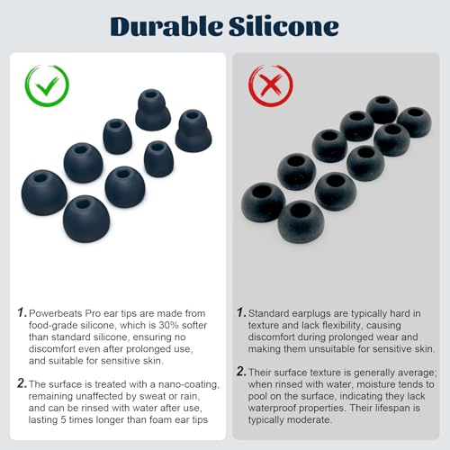 8pcs Powerbeats Pro Silicone Ear Tips Compatible with Beats Powerbeats Pro, Beats X, urBeats3 Earphones (Pro Eartips Navy)