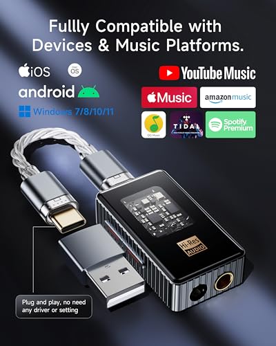 Headphone Amplifier, Portable Hi-Res Audio Amp with 4.4mm & 3.5mm Outputs, PCM 768kHz/DSD256 Support, Volume Control for Android, iOS, Mac & Windows