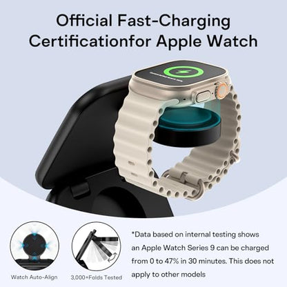 5-in-1 Wireless Charger for MagSafe, AC ISLAND Portable Travel Charging Station, 35W Max Qi2 Fast Foldable Magnetic Stand, Evolved for iPhone 17-12 Series, Apple Watch, AirPods (with 35W Adapter) - color: Black
