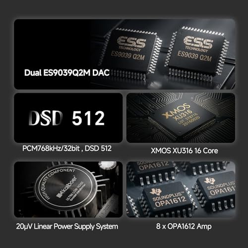 DAC-K5 HiFi DAC/AMP,Desktop Headphone Amplifier,Dual ES9039Q2M DAC,768kHz/32bit,DSD512,6.35mm+4.4mm,RAC,XLR Output,Coaxial, Optical, HDMI-IIS Input,Airplay,Bluetooth 5.4,WiFI6 | Spotify,Tidal Streaming,Dual ES9039Q2M DAC,Airplay,DLNA