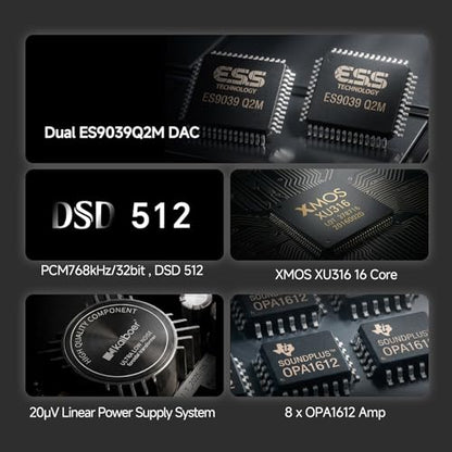 DAC-K5 HiFi DAC/AMP,Desktop Headphone Amplifier,Dual ES9039Q2M DAC,768kHz/32bit,DSD512,6.35mm+4.4mm,RAC,XLR Output,Coaxial, Optical, HDMI-IIS Input,Airplay,Bluetooth 5.4,WiFI6 | Spotify,Tidal Streaming,Dual ES9039Q2M DAC,Airplay,DLNA