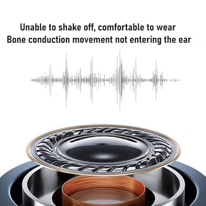 XUMIUZIY Bone Conduction Headphones, Open Ear Blue Tooth Sport Headphones with Microphone, 12H Playtime, Built in 32GB Storage, IPX8 Water Proof Wire Less Earphones for Workouts, Diving