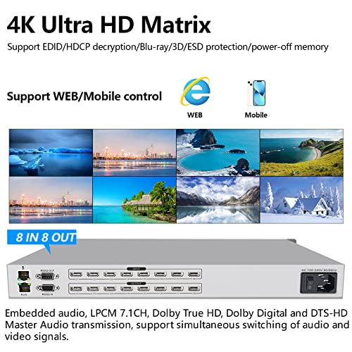 ICUIXIAN 4K 8x8 HDMI Matrix Switch 4K@30Hz Web GUI+LAN Port+Rs232 Control | Rackmount HDMI Matrix 8x8, HDCP, EDID, 3D, APP, Backlit Button,Screen display, 3.5mm Audio (8 Input 8 Output Matrix Splitter)