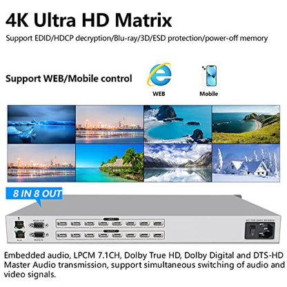 ICUIXIAN 4K 8x8 HDMI Matrix Switch 4K@30Hz Web GUI+LAN Port+Rs232 Control | Rackmount HDMI Matrix 8x8, HDCP, EDID, 3D, APP, Backlit Button,Screen display, 3.5mm Audio (8 Input 8 Output Matrix Splitter)