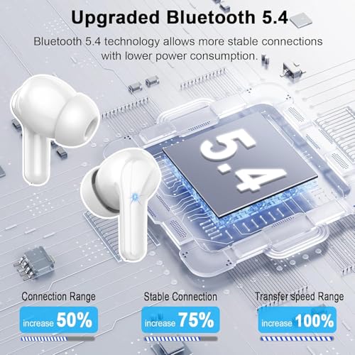 Nerunsa Wireless Earbuds, Bluetooth 5.4 Headphones HiFi Stereo, 50H Playtime in-Ear Headphones with ENC Noise Cancelling Mics, IP7 Waterproof Wireless Headphones, Earbuds with LED Display - color: pure white