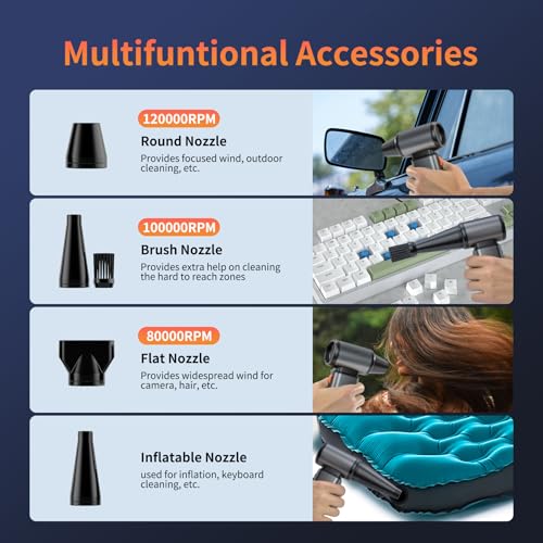 Compressed Air Duster, Stepless Speed Electric Air Duster, Metal Shell Air Blower with Brushless Motor, 120000 RPM Keyboard Cleaner Replaces Canned Air for Outdoors, Car, Home Cleaning