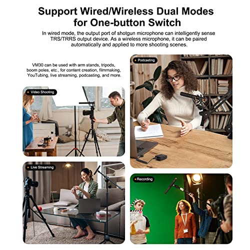 COMICA CVM-VM30 2.4G Super Cardioid Wireless Shotgun Microphone for Camera | Condenser Microphone for Smartphone, and PC with 75/150Hz, Universal Video Microphone for Filmmakers, Vloggers