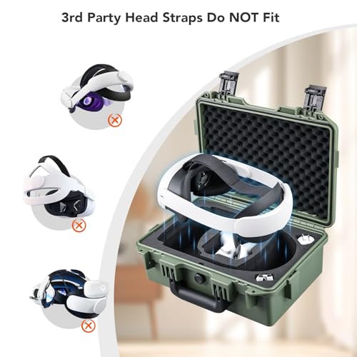 Lykus Titan OQ200 Waterproof Hard Case for Quest 3S/3 and Elite Head Strap | CASE ONLY,Fits Stock and Official Elite Head Strap,IP67 Waterproof,Shockproof,CNC Cut Premium Foam - color: Green