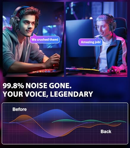 Vakedy HW12 Wireless Gaming Headset for PC, PS5, PS4, Switch, Mac, 2.4GHz Bluetooth Over Ear The Headphones with Noise Cancelling Mic, Stereo Sound, LED Light, 50H Battery Headsets for Gamers