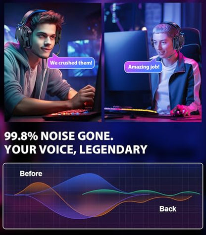 Vakedy HW12 Wireless Gaming Headset for PC, PS5, PS4, Switch, Mac, 2.4GHz Bluetooth Over Ear The Headphones with Noise Cancelling Mic, Stereo Sound, LED Light, 50H Battery Headsets for Gamers