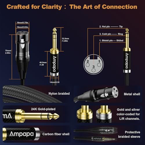 TRS to XLR Cable: 1/4 Inch Balanced Male to XLR Female Audio Cable, 6N OFC, Gold Plated, Braided Shielded Cord for Q1 DAC, D1 Amp, Preamp, Studio, HiFi (1 Pair)