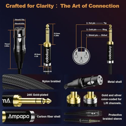 TRS to XLR Cable: 1/4 Inch Balanced Male to XLR Female Audio Cable, 6N OFC, Gold Plated, Braided Shielded Cord for Q1 DAC, D1 Amp, Preamp, Studio, HiFi (1 Pair)