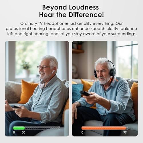 SIMOLIO TV Headphones Wireless for Seniors, Headset for Elderly SM-823D Pro | Loud & Clear Voice, L/R Balance & Tone Control, OPT By-pass to Soundbar, 14 Hrs Rechargeable Battery, Ambient Mode, 50M Range