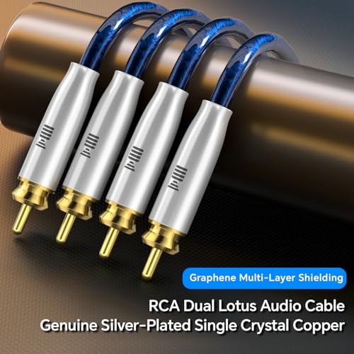 Dual RCA Audio Cable Silver-Plated Single-Crystal Copper (OCC Process) 2RCA M/M Stereo HiFi Sound Signal Noise Reduction Shielded Premium RCA Sapphire Blue PVC for AMP/DACs/Home Theater - size: 4.9FT/1.5M