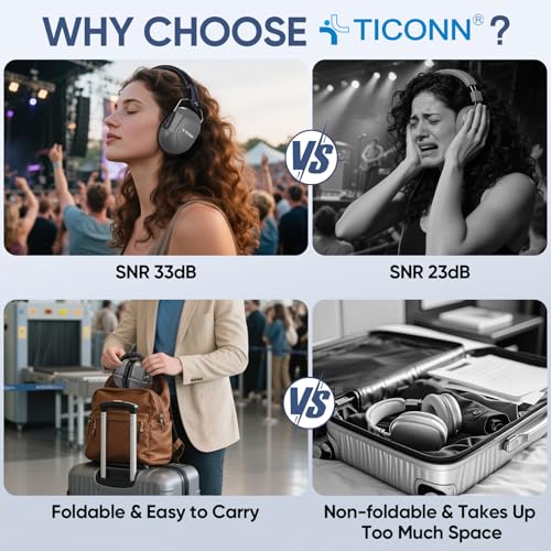 TICONN Noise Cancelling Ear Muffs for Adults, SNR 33dB Hearing Protection, Adjustable Safety Earmuffs for Construction - color: Dark Gray