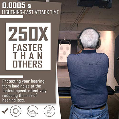 PROHEAR Digital Electronic Shooting Ear Protection Muffs with GEP02 Gel Ear Pads, Hunting 5X Sound Amplification Earmuffs, NRR 23dB Low Profile Hearing Protection for Gun Range - Brown - style: Electronic 2.0+gel Ear Pads-brown