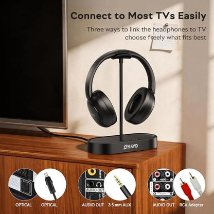 OHAYO Wireless TV Headphones for Seniors with Transmitter Charging Dock, Digital Optical AUX RCA Plug and Play Wireless Headphones for Watching TV, No Audio Delay, 100ft Range, Hearing Impaired Gifts