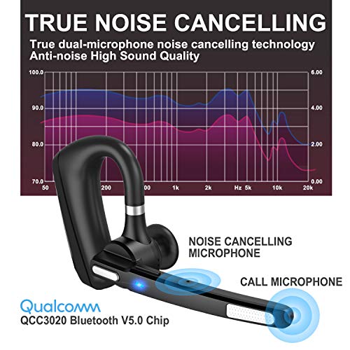 Bluetooth Headset V5.0, Wireless Bluetooth Earpiece 24Hrs HD Calling,CVC8.0 Dual Mic Noise Cancelling, Hands-Free Bluetooth Earphone for Driving/Business/Office