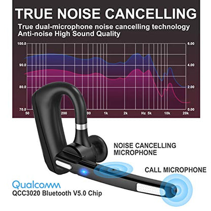 Bluetooth Headset V5.0, Wireless Bluetooth Earpiece 24Hrs HD Calling,CVC8.0 Dual Mic Noise Cancelling, Hands-Free Bluetooth Earphone for Driving/Business/Office