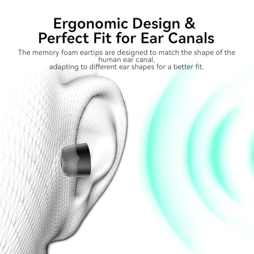6 Pairs KBEAR KF01 Memory Foam Eartips, KINBOOFI KZ ZS10 PRO Replacement IEM Eartips Earbuds for KZ ZST ZS10 PRO X AS10 AS24 ZSN PRO X ZS10 PRO2 TANGZU WAN'ER CCZ DC02 DC01-PRO Wired Headphone
