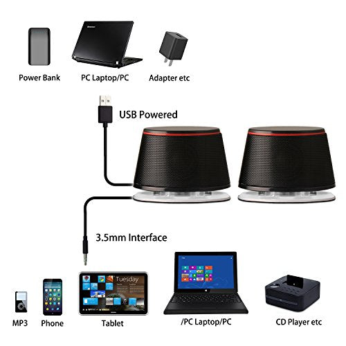 Sanyun SW102 Computer Speakers for Desktop PC Laptop, 2.0 USB Powered | Dual Passive Radiators, Punchy Bass, 3.5mm AUX for Audio, In-Line Volume Control, Plug and Play, Space-Saving (Pair, Black) - color: Black