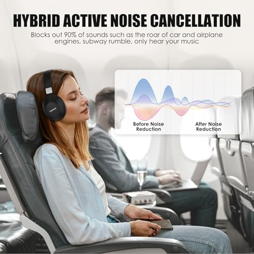 Active Noise Cancelling Headphones, Over-Ear Headphones Black | Wireless Blutooth Headphones with100H Playtime, Built-in Microphone, Lightweight & Foldable, Deep Bass for Work/Gym/Travel - color: Black