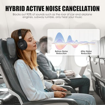 Active Noise Cancelling Headphones, Over-Ear Headphones Black | Wireless Blutooth Headphones with100H Playtime, Built-in Microphone, Lightweight & Foldable, Deep Bass for Work/Gym/Travel - color: Black
