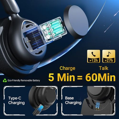 Wireless Headset with Mic, Noise Cancelling for WFH Office Zoom Teams Calls
