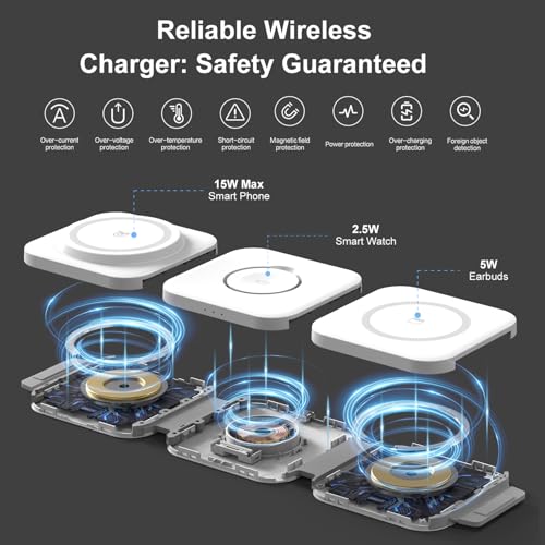 3 in 1 Wireless Charging Station,Foldable Magnetic Wireless Charger for Apple Devices,Travel Charging Pad for iPhone 17 16 15 14 13, Watch & AirPods,Fast Charging Station for Home Office Travel(White) - color: White