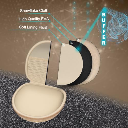 Headphone Case for JLab/Beats/TOZO/BERIBES/Picun Etc Headphones, Khaki | for JLab JBuds Lux ANC/Go Lux ANC, Beats Studio Pro/Solo 4 3,TOZO HT3,KVIDIO Etc Headphone, Hard Shell Case for Travel Home - color: Khaki