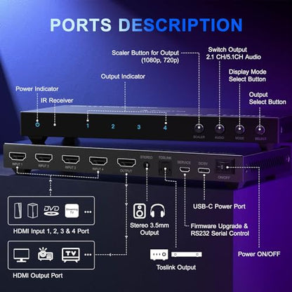 HDMI Multiviewer Switch 4x1 with PIP, PORTTA Quad Multi Viewer Seamless Switcher 4 in 1 Out with Toslink, 3.5mm Audio Output Support 1080p 60Hz, 6 Viewing Modes, Downscaler, Compatible with PS4 Xbox - size: Multiviewer 4x1 1080P