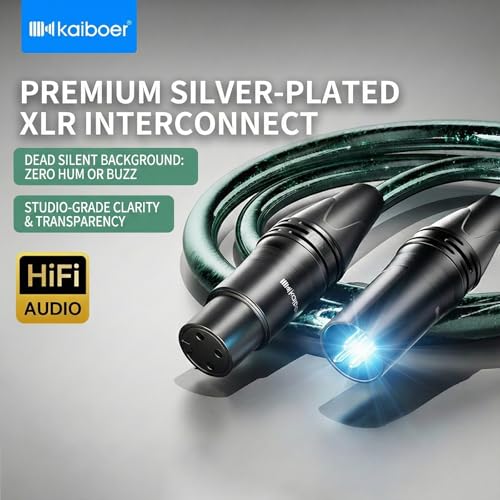 XLR Cable, Pro-Grade Balanced Audio Cord with 21AWG Silver-Plated Copper, Shielding 95% tinned Copper, Male to Female for Studio, Mixer, Mic,1.6 Feet,Emerald - size: 1.6FT/0.5M