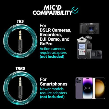 Movo VXR10-PRO Professional Video Microphone for Camera with Rycote Lyre Shock Mount - Shotgun Mic Compatible with DSLR Cameras and iPhone, Android Smartphones