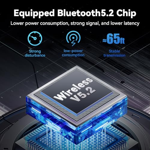 A5 Pro Bluetooth Transmitter Receiver,2-in-1 Airplane Bluetooth Adapter for Airplanes,TVs,Gyms,Supports Connecting 2 AirPods/Headphones,Low Latency and HD for Car/Home Stereo