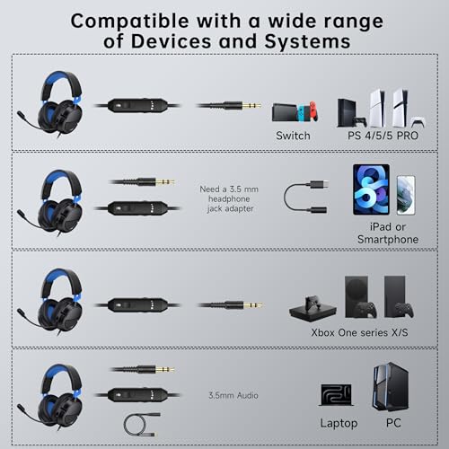 AOC Wired Gaming Headset for PS5, Xbox Series X|S & Xbox One,PC, Clear Mic | Stereo Bass, 79in Cable, in-Line Controls, 207g Lightweight, Soft Earmuffs , Gaming Headphones with 3.5mm Splitter, Blue - color: Blue
